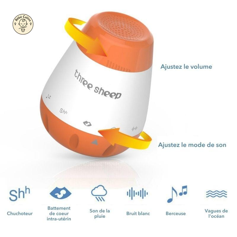 Appareil bruit blanc intelligent Three Sheep™