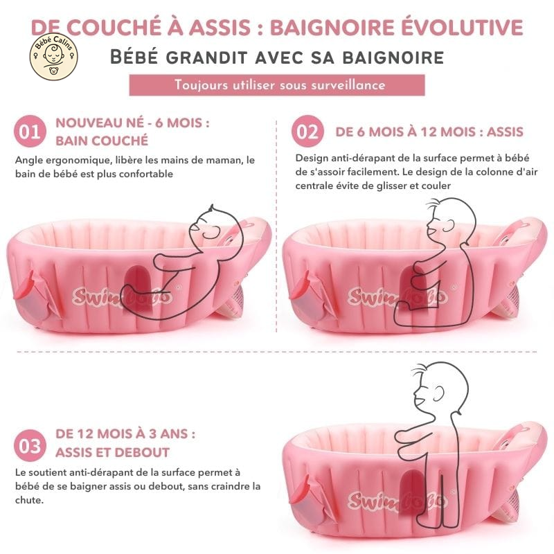Baignoire Gonflable Bébé avec Confortable Siège - Bébé Calins