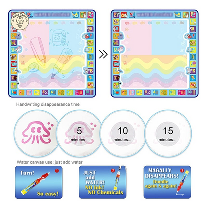 Aquarev Mat™ : Où l'art rencontre la magie