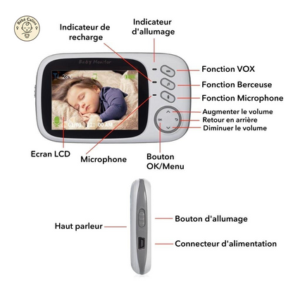 Babyphone : Moniteur bébé avec Ecran Portable à Vision Nocturne