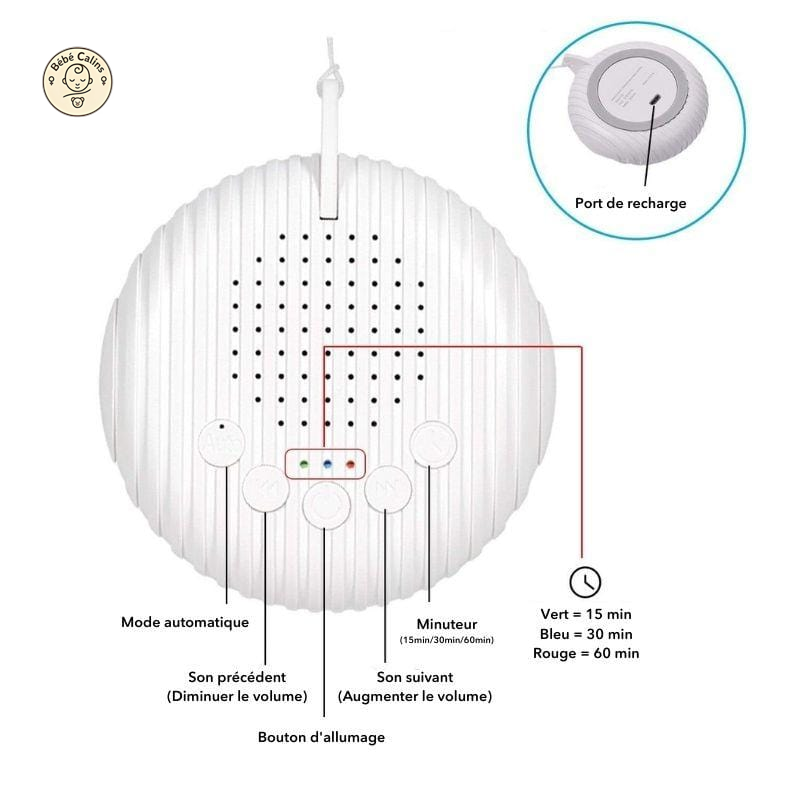Machine à bruit blanc portable Zzz-Pocket™