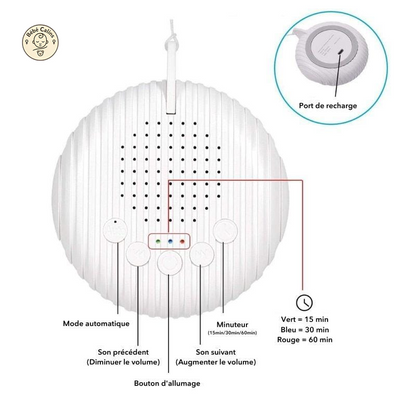 Machine à bruit blanc portable Zzz-Pocket™