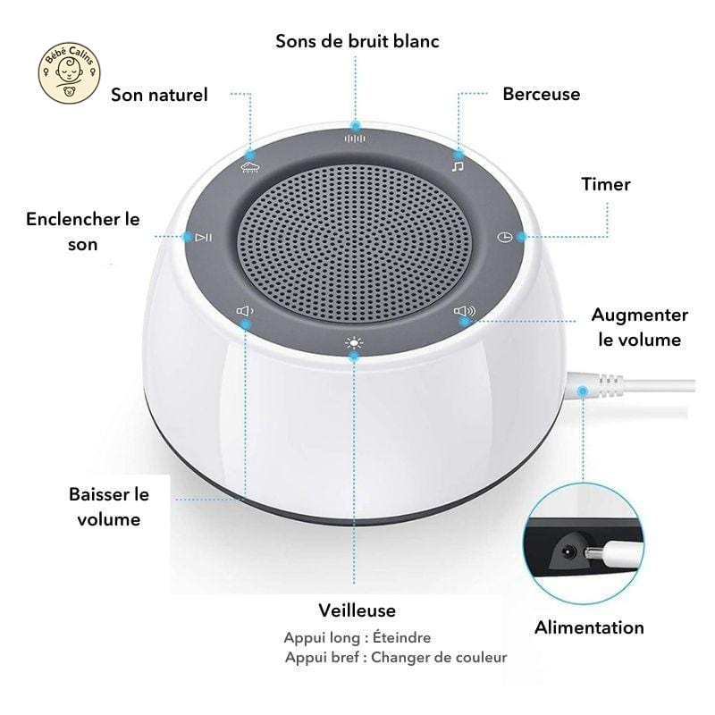 Machine à bruit blanc Relaxia™